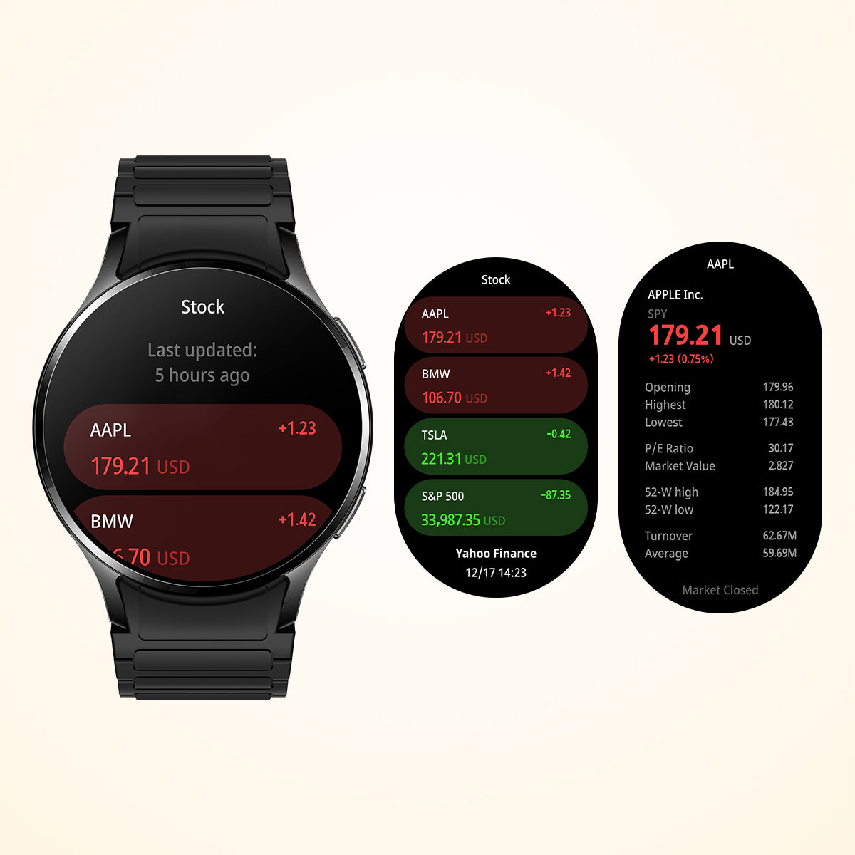 Smart Watch COLMI i28 ultra HD Stock Trend