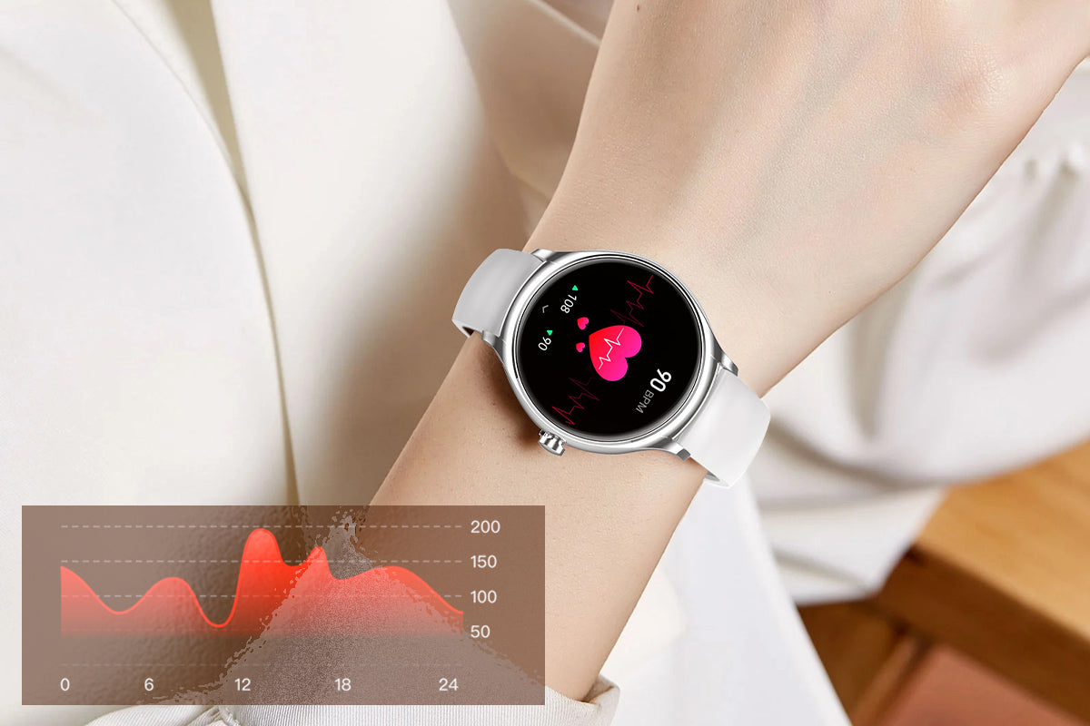 Smart Watch COLMi L10 Heart Rate Monitor (7)